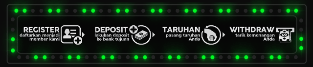 CAKRA77 Jackpot